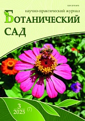 №3 (7) 2025 Ботанический сад